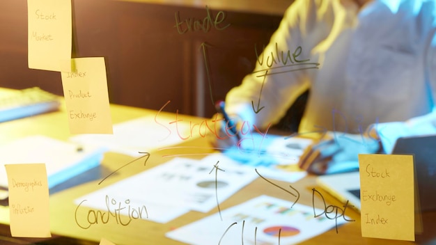 データドリブン意思決定